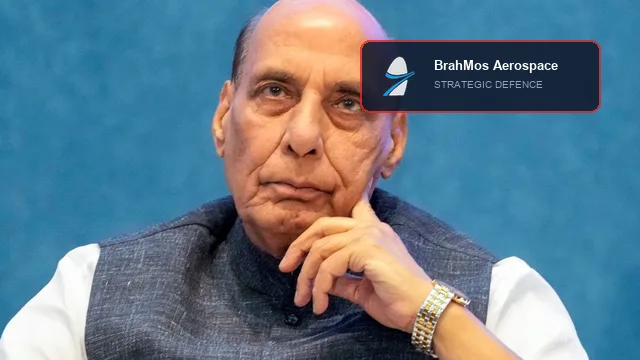 साइप्रस के यूरोपीय संघ के समर्थन से रक्षा योजनाएं ब्रह्मोस मिसाइल घटकों के कारण रोकी जा सकती हैं