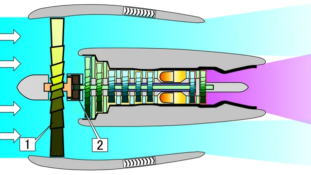 Wikimedia Commons / Geared Turbofan NT